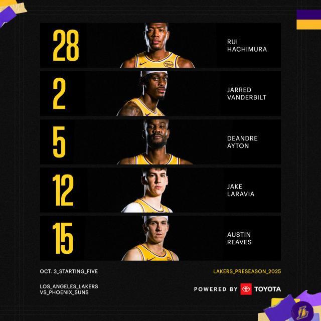 西甲赛程吃紧，洛杉矶湖人窗口期战术微调，质疑声仍在，临场指挥获称赞的简单介绍-英雄联盟赔率