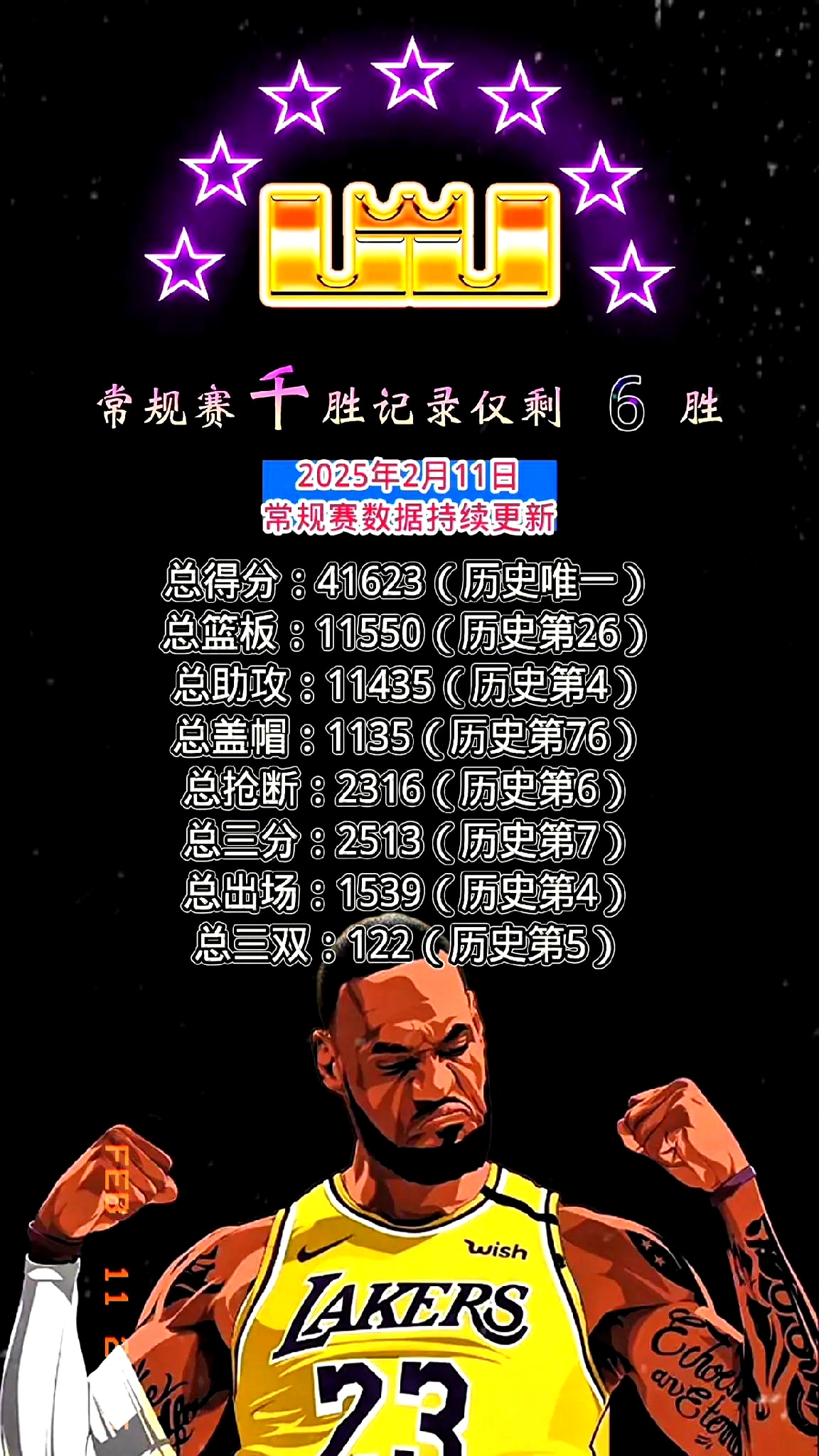 里程碑夜皇家社会单刀错失，NBA常规赛赛后刷纪录，底气十足，身体对抗强度拉满的简单介绍-Aiyouxi